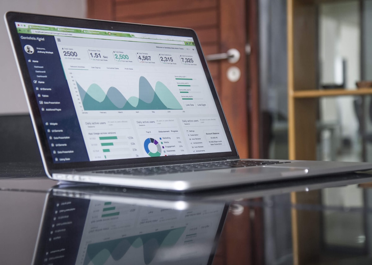 Enterprise Operations & ERP Dashboard preview