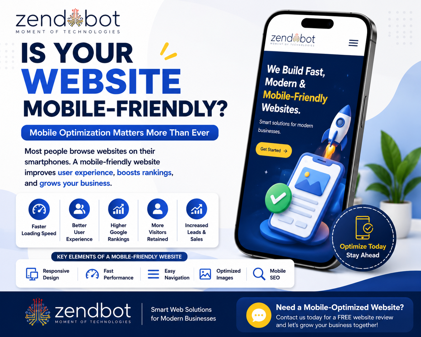 Is Your Website Mobile Friendly?