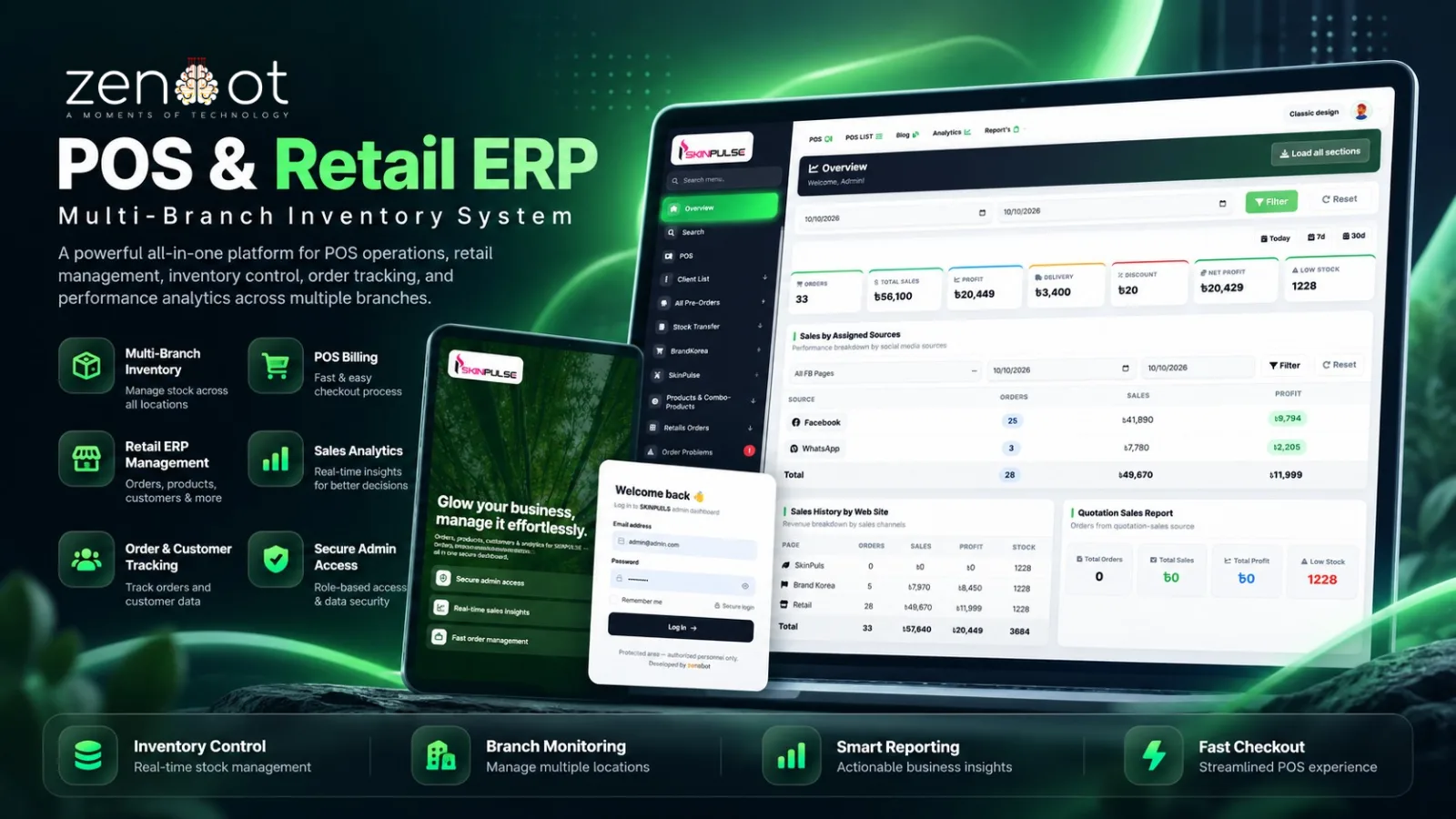 Zendbot POS & Retail ERP - Multi-Branch Inventory Software