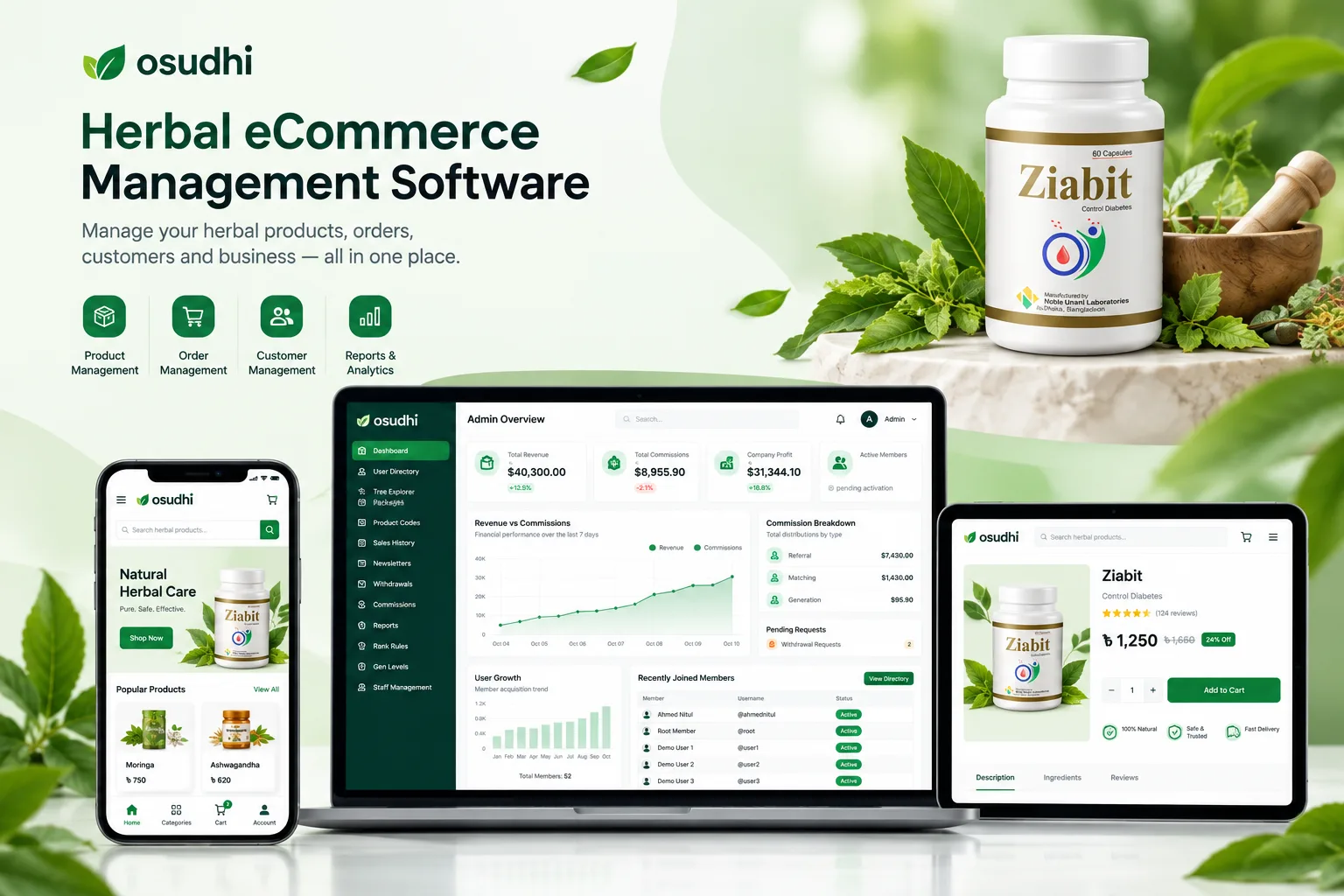 Buy the Best Herbal eCommerce Laravel Script – Osudhi.com - ecommerce management software bangladesh software dashboard
