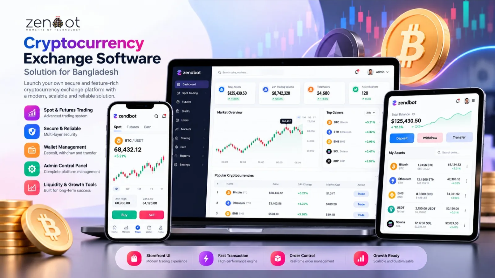 Crypto - Cryptocurrency Exchange and Buy Sell Full Solution - cryptocurrency exchange software solution software dashboard